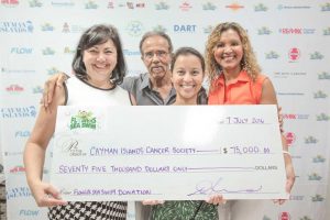 Cayman Islands Cancer Society Operations Manager Jennifer Weber holds a check for US$75,000, with Frank Flowers, Dara Flowers Burke and Cancer Society chairwoman Betty Ann Duty.