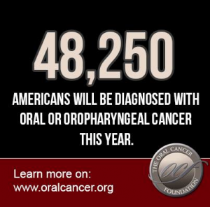 oral-cancer-stats